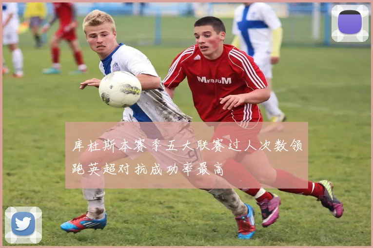 库杜斯本赛季五大联赛过人次数领跑英超对抗成功率最高